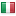 niw.nl server is located in Italy